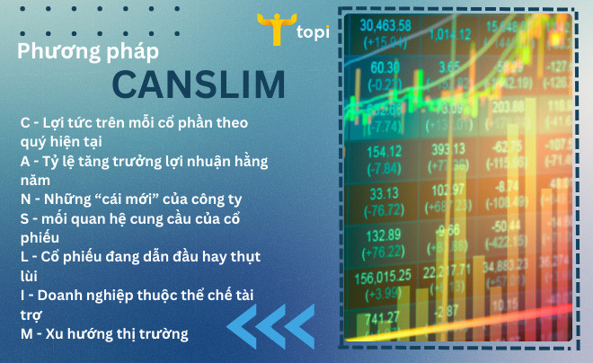 Bàn làm việc với laptop hiển thị phân tích chứng khoán, minh họa phương pháp CANSLIM để chọn cổ phiếu tăng trưởng.