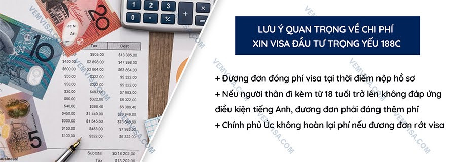 Bảng chi phí xin **visa 188C Úc** cho đương đơn và người đi kèm.