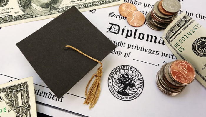 biểu đồ chi phí du học Mỹ, minh họa các khoản chi phí cần thiết cho sinh viên