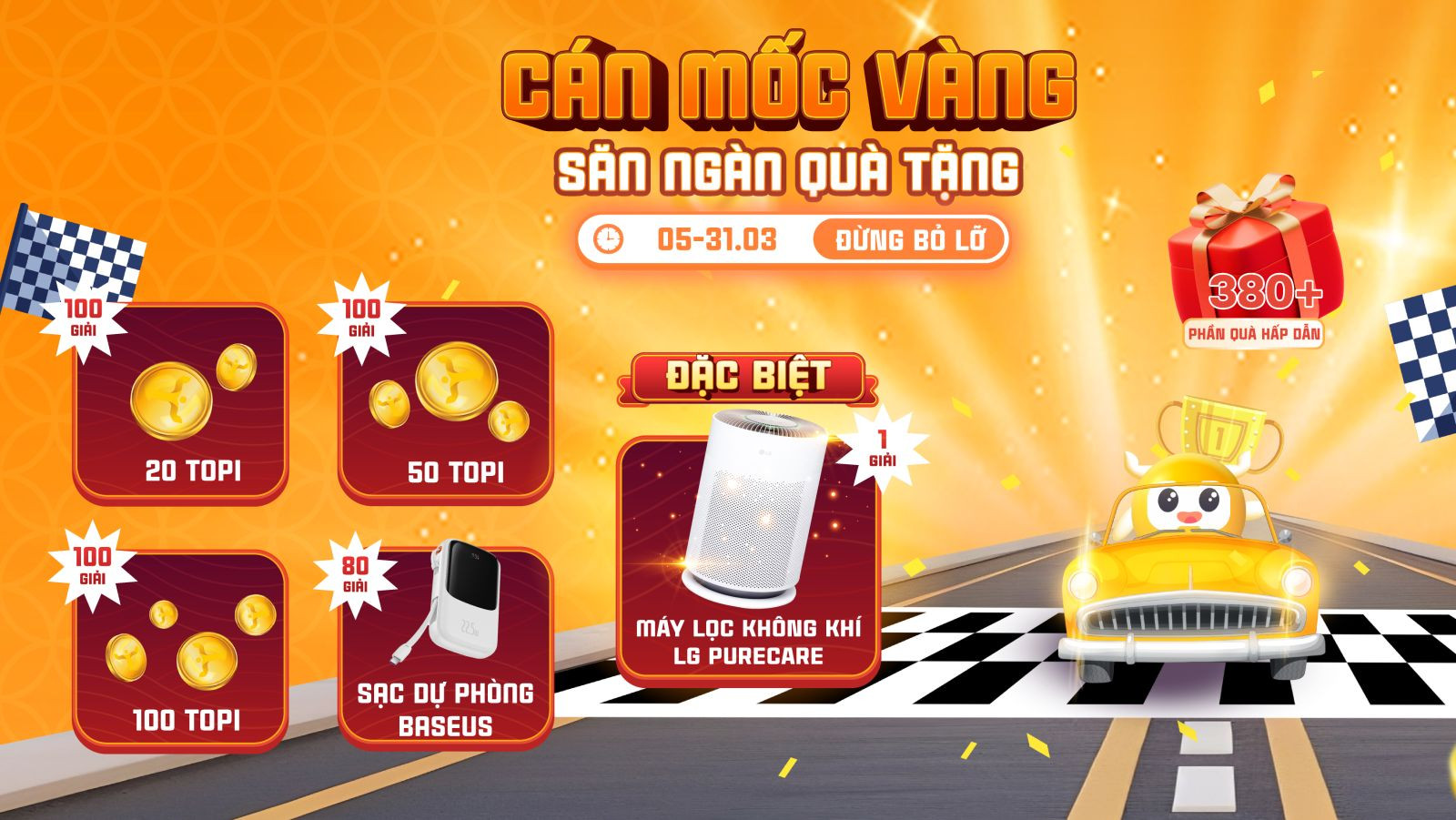 Biểu đồ tăng trưởng tài sản theo thời gian qua đầu tư tích lũy