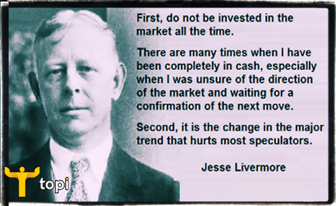 Biểu đồ thị trường chứng khoán thể hiện sự biến động, minh họa nguyên tắc kiên nhẫn trong giao dịch của Jesse Livermore