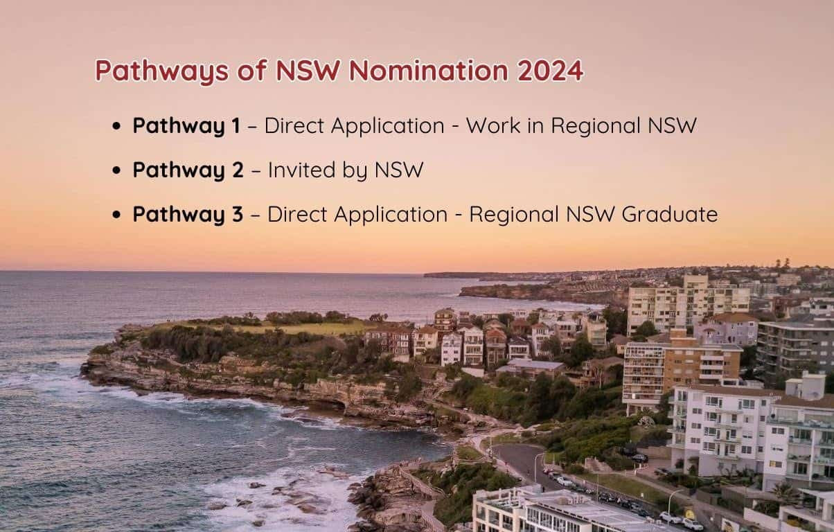 Các con đường và lựa chọn để đạt đề cử bang New South Wales năm 2025