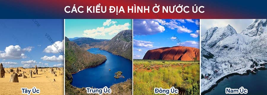 Các kiểu địa hình nước Úc đa dạng từ sa mạc, núi non đến vùng ven biển màu mỡ