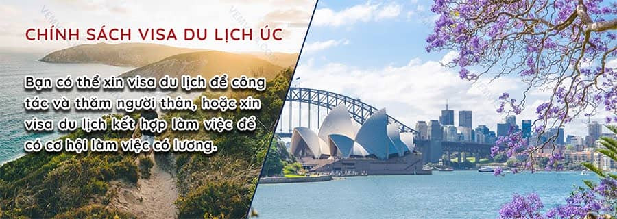Cập nhật thông tin visa du lịch Úc