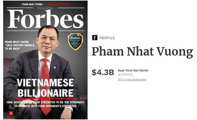Chân dung ông Phạm Nhật Vượng, tỷ phú hàng đầu Việt Nam