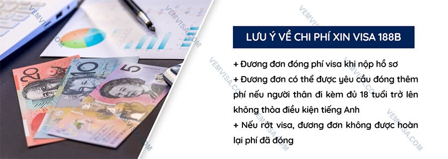 Chi phí nộp đơn thị thực 188B Úc dành cho nhà đầu tư