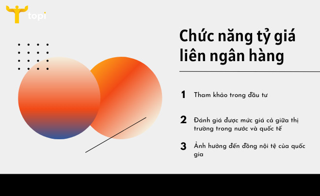 Chức năng của mức tỷ giá liên ngân hàng