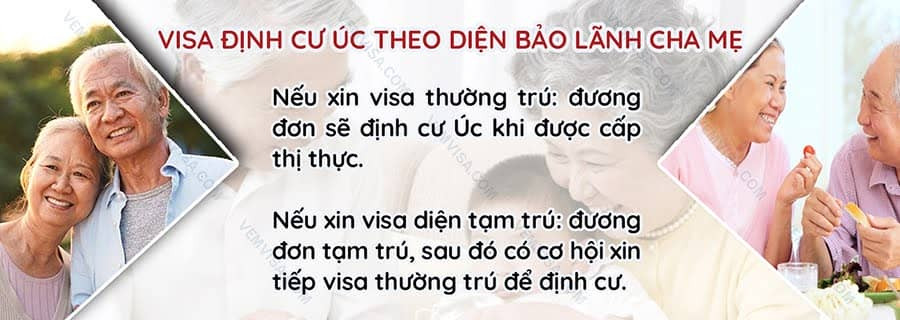 Gia đình ba thế hệ vui vẻ bên nhau tại một bãi biển ở Úc, thể hiện sự sum vầy qua visa bảo lãnh cha mẹ