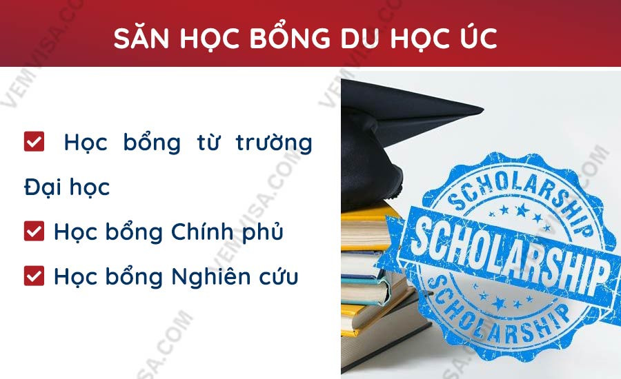 Học bổng du học Úc, điều kiện và cách ứng tuyển