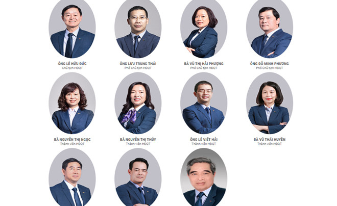 Hội đồng quản trị và ban lãnh đạo cấp cao của Ngân hàng Quân đội MB