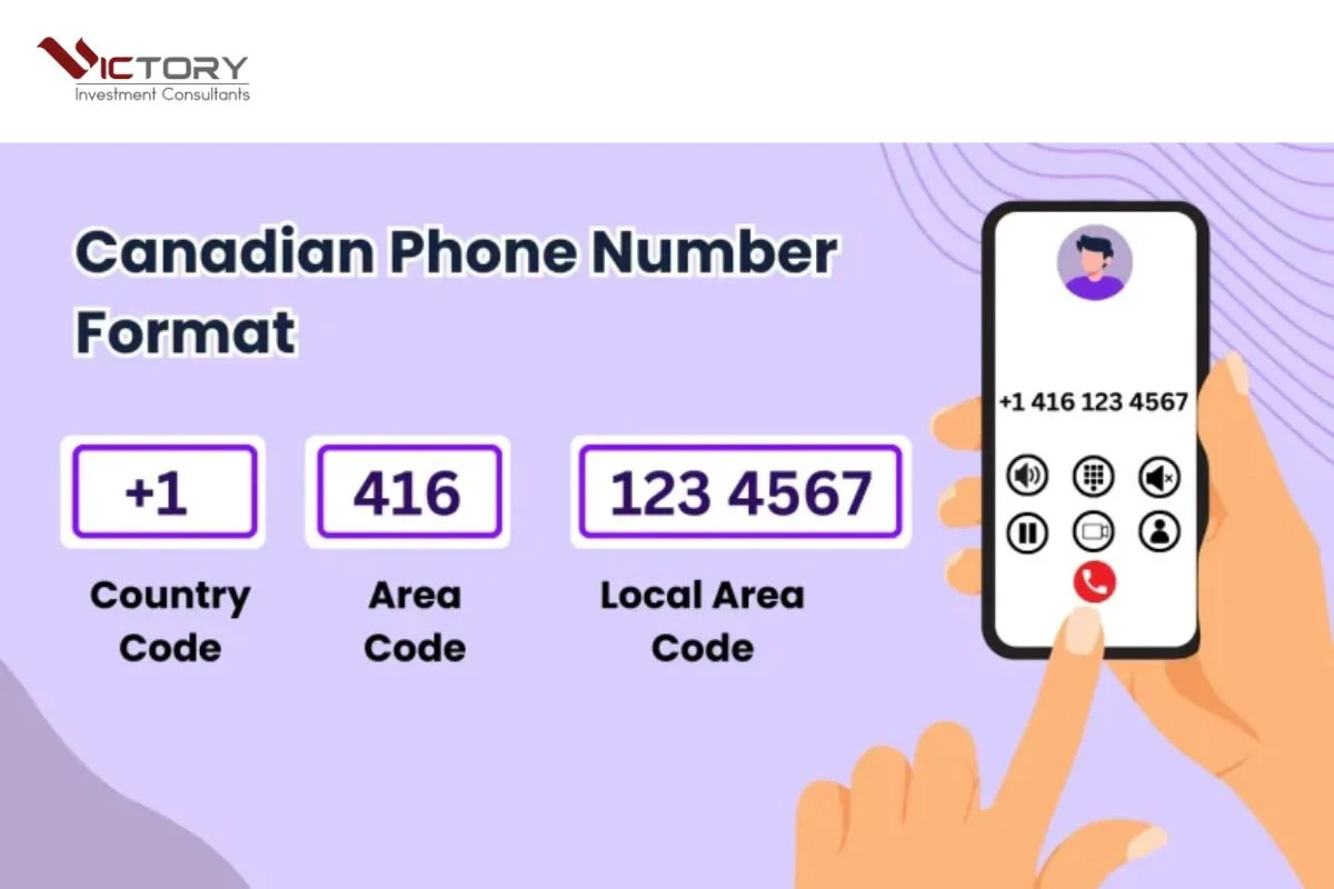 Hướng dẫn gọi điện thoại Canada