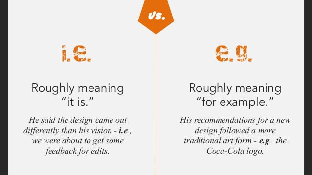 Khắc phục lỗi ngữ pháp tiếng Anh phổ biến như i.e. và e.g. để nâng cao kỹ năng viết