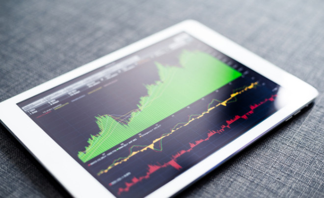 Minh họa các đặc điểm cốt lõi của chứng khoán như tính thanh khoản, sinh lời và rủi ro