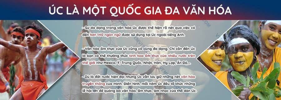 Nền văn hóa đa sắc tộc và giàu bản sắc tại Úc