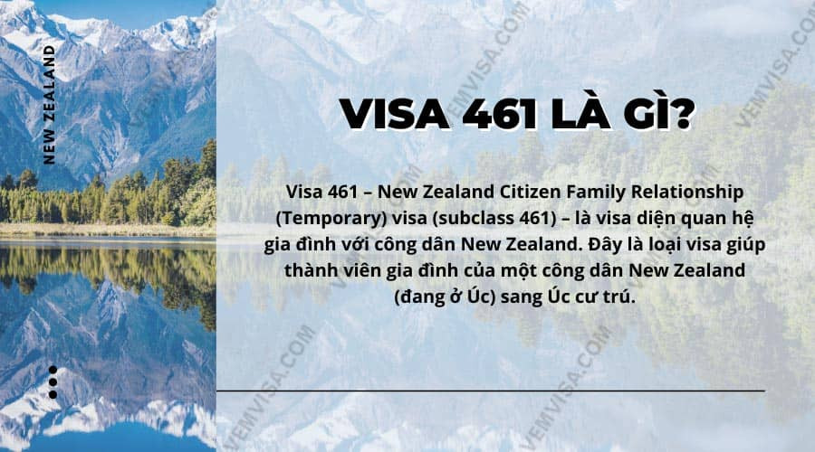 Người đang học tập và làm việc tại Úc