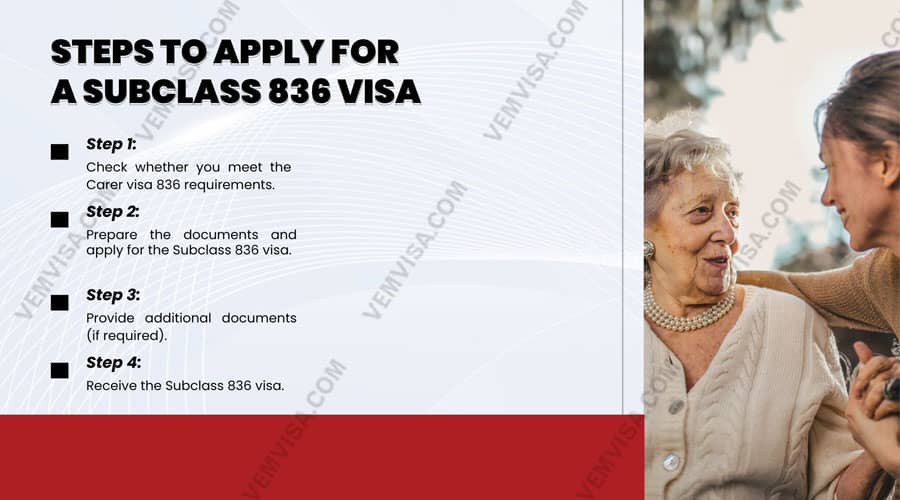 Quy trình nộp hồ sơ visa Subclass 836 Úc