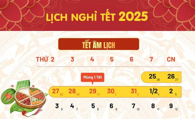 Tổng quan lịch nghỉ Tết Nguyên Đán 2025 chính thức