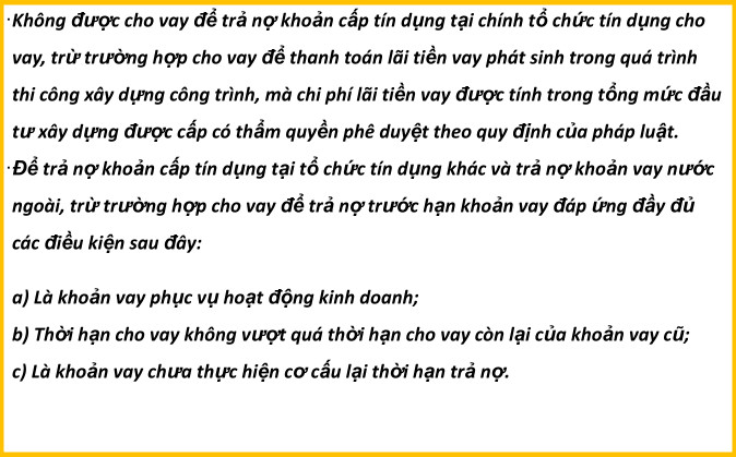 Văn bản pháp luật về các trường hợp đáo hạn ngân hàng