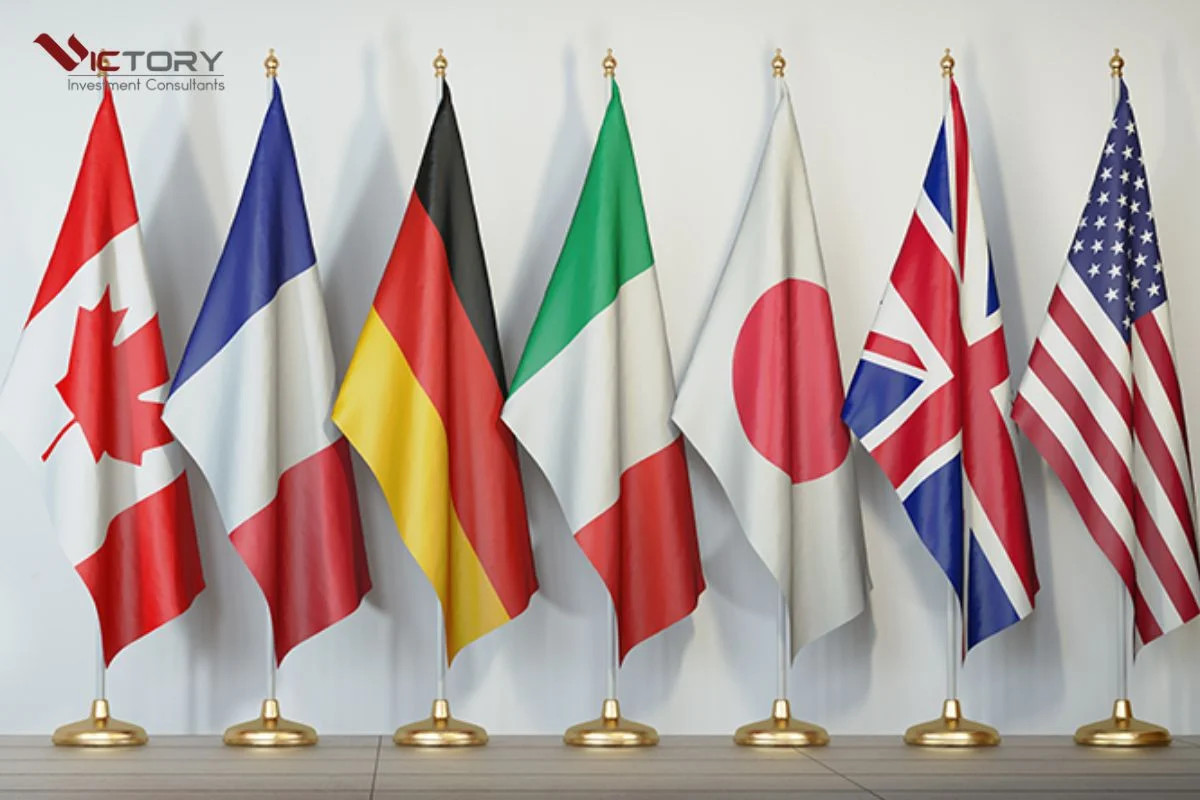 Vị thế của nền kinh tế Canada trong các tổ chức quốc tế