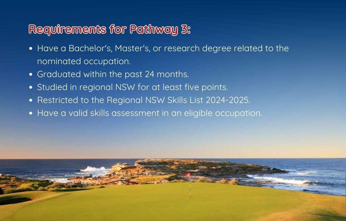 Yêu cầu chi tiết để đủ điều kiện đề cử bang New South Wales