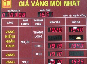 Biến động giá vàng SJC trong nước năm 2008