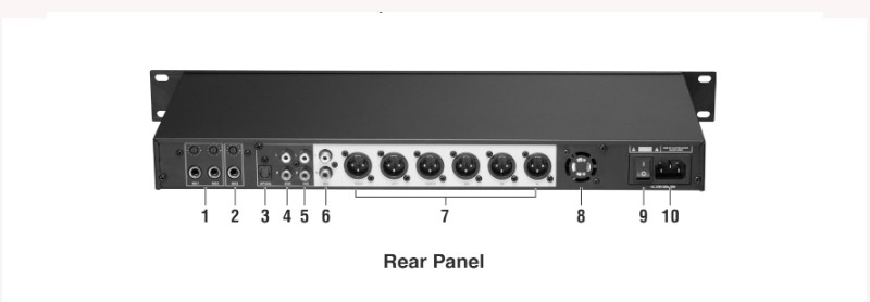 Các cổng kết nối mặt sau vang số JBL KX180A