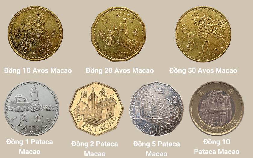 Các mệnh giá tiền xu Pataca Macao