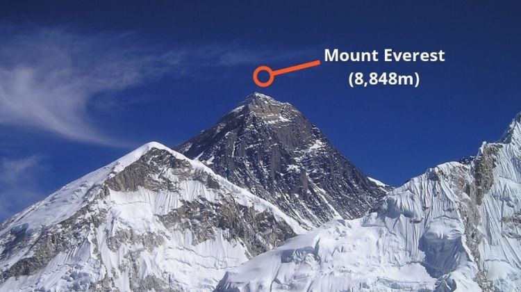Đỉnh Everest hùng vĩ, biểu tượng của Nepal và đỉnh cao nhất thế giới
