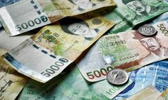 Đồng tiền Won Hàn Quốc