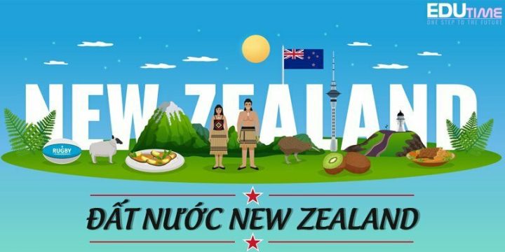 Phong cảnh hùng vĩ của New Zealand, một đất nước xinh đẹp