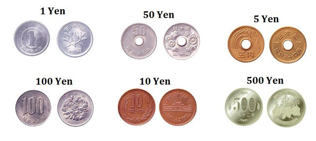 Tiền kim loại Yên Nhật các mệnh giá