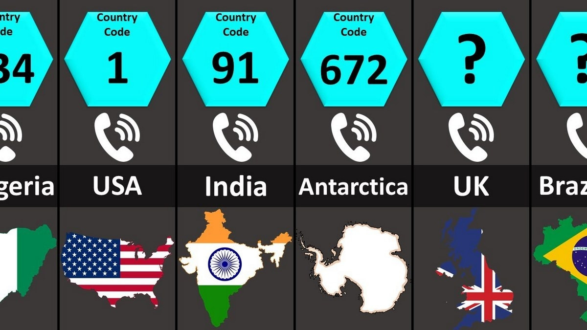Tìm hiểu mã điện thoại 85 là nước nào để kết nối toàn cầu