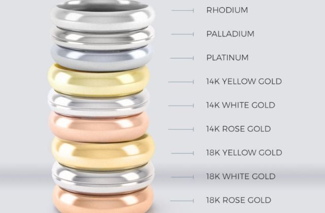 Trang sức vàng hồng 18K với độ cứng và màu sắc độc đáo, làm nổi bật vẻ đẹp sang trọng