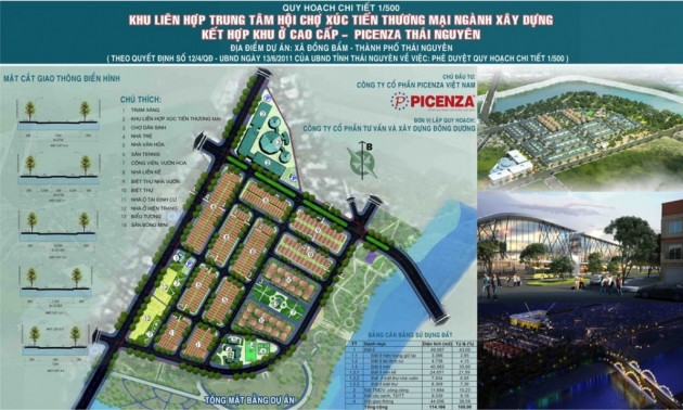 Khu Đô Thị Picenza Thái Nguyên: Phân Tích Cơ Hội Đầu Tư và An Cư Đỉnh Cao