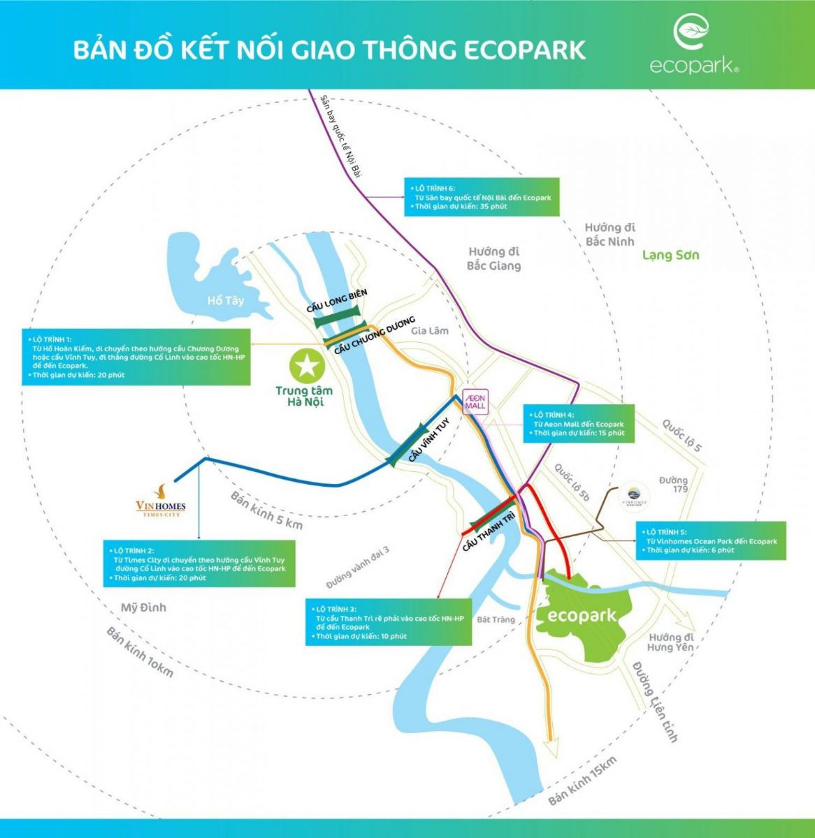 Bản đồ vị trí và kết nối giao thông chiến lược của Ecopark Văn Giang