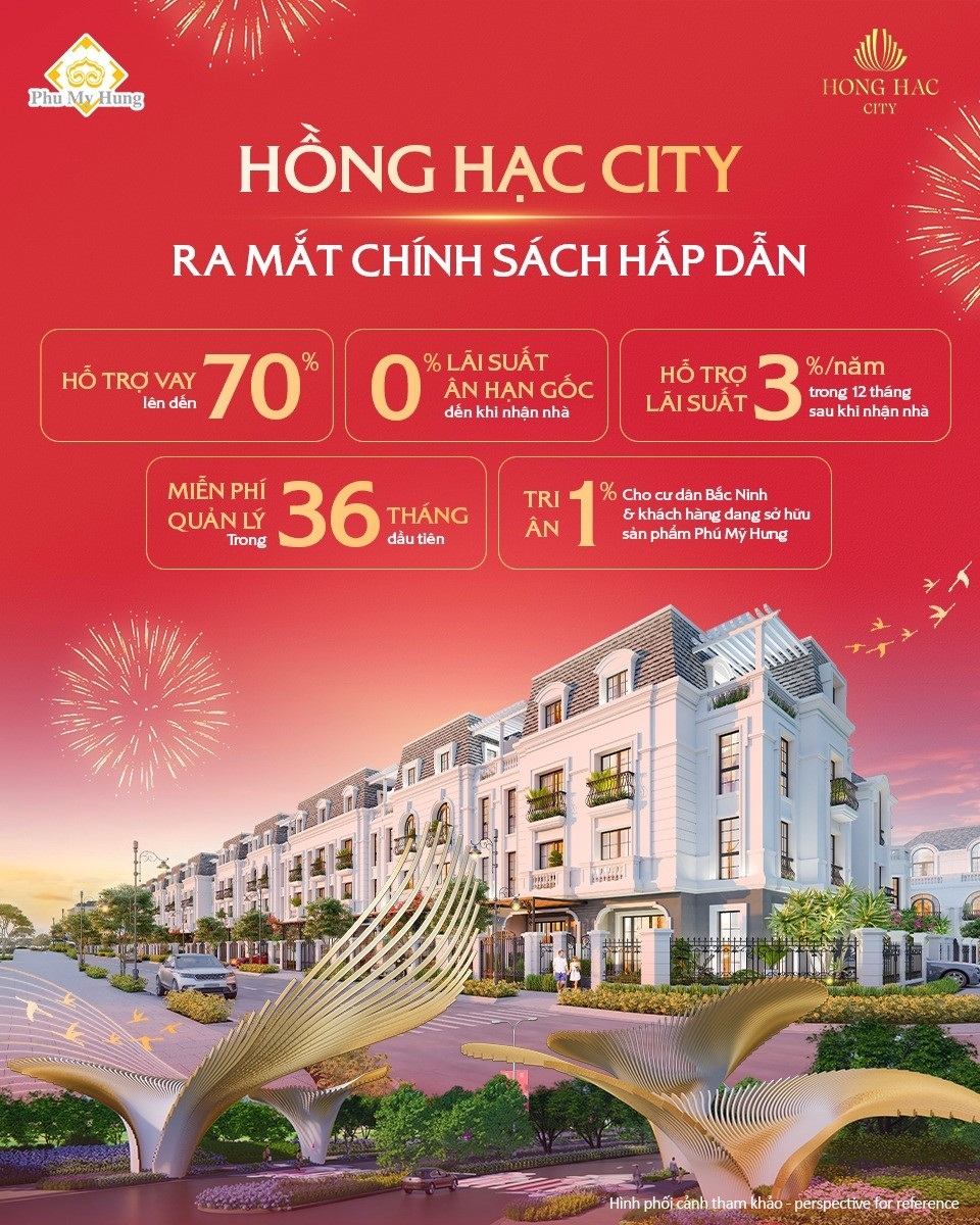 Chính sách ưu đãi đặc biệt cho khách hàng mua Phú Mỹ Hưng Hồng Hạc City