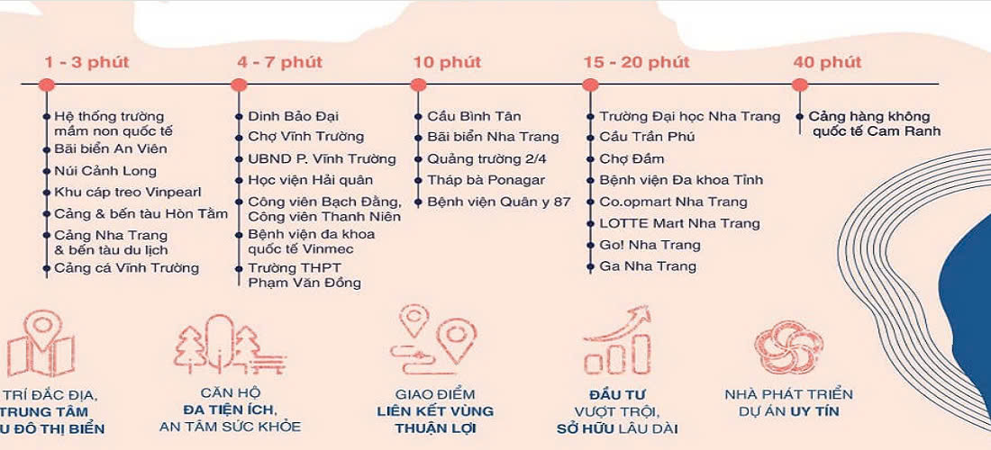 Hình ảnh tiện ích nội khu đa dạng tại khu đô thị An Viên Phú Quý 24hrealty