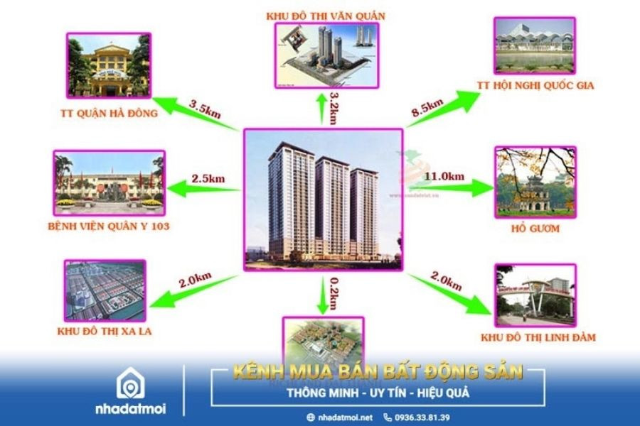 Khu thương mại sầm uất ngoại khu của khu đô thị Đại Thanh