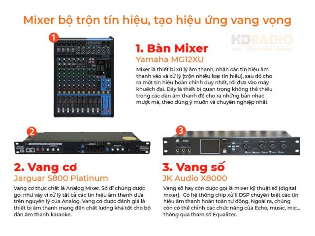 Phân loại các dòng vang số và mixer kỹ thuật số chuyên dụng cho dàn karaoke