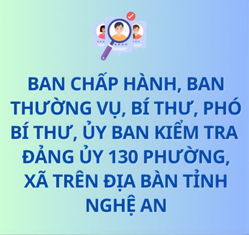 Phối cảnh quy hoạch tổng thể khu đô thị hiện đại