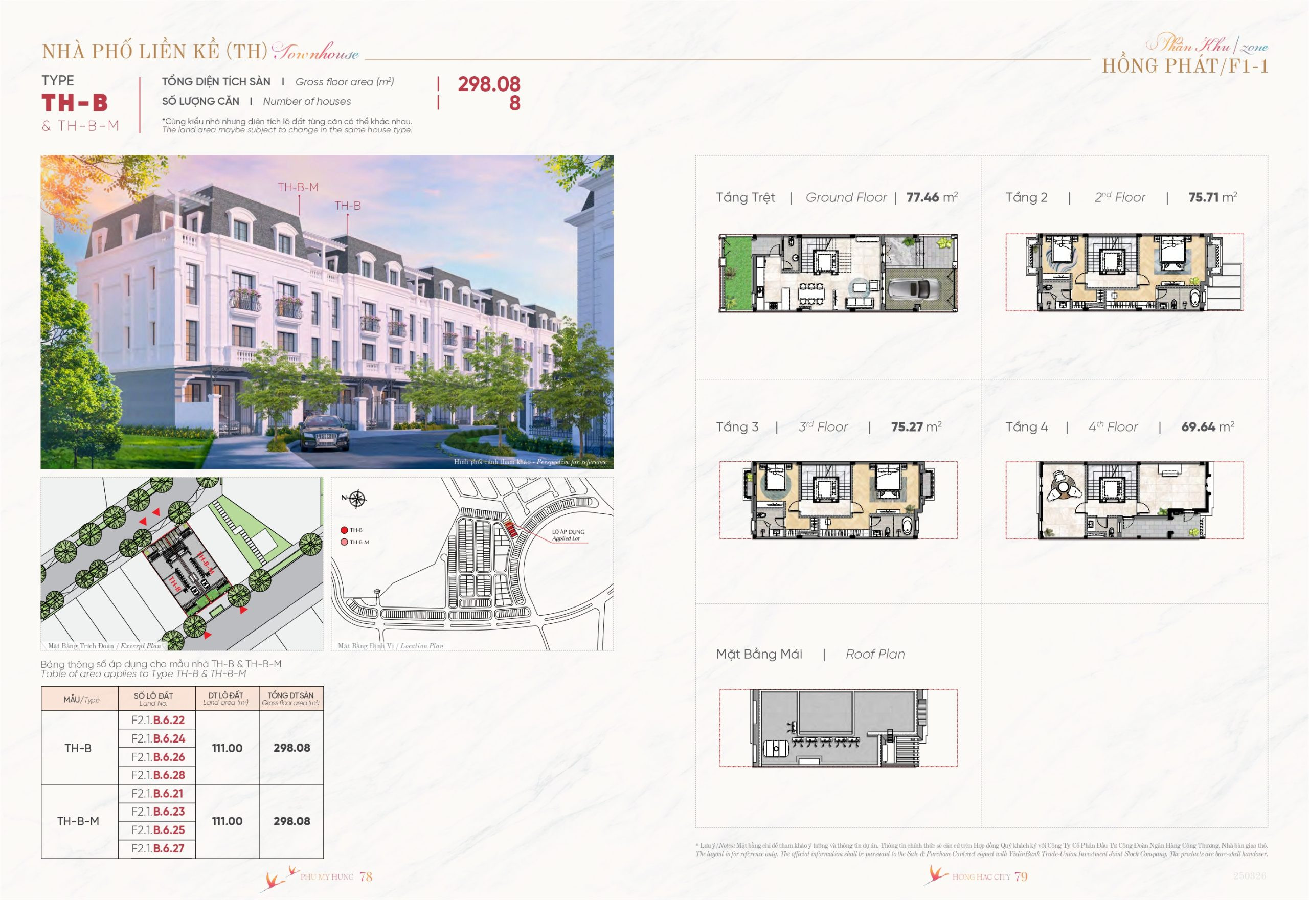 Hình ảnh phối cảnh không gian công viên và hồ nước trong khu đô thị sinh thái