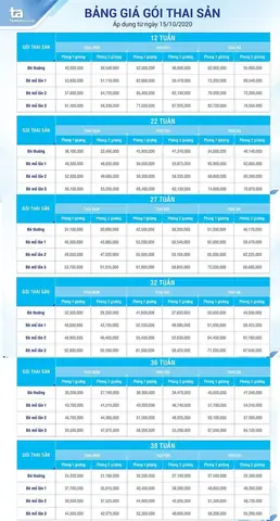 Bảng Giá Bệnh Viện Tâm Anh Tp.hcm: Đánh Giá Chi Tiết Và So Sánh Các Gói Dịch Vụ
