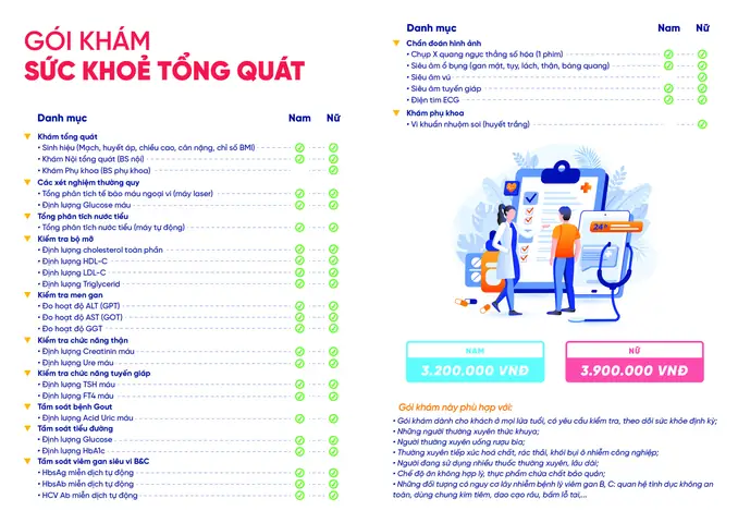 Bảng Giá Khám Tổng Quát Bệnh Viện Tâm Anh: Đánh Giá Chi Tiết 2026