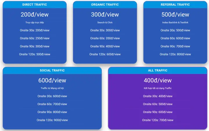 Bảng Giá Dịch Vụ Traffic User Uy Tín: Top 5 Lựa Chọn Cho Doanh Nghiệp 2026