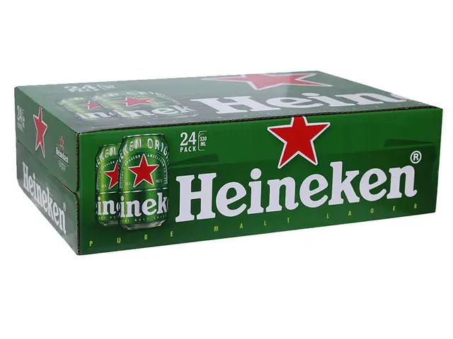 Bia Heineken Giá Bao Nhiêu 1 Thùng? Cập Nhật Chi Tiết Từng Loại 2026